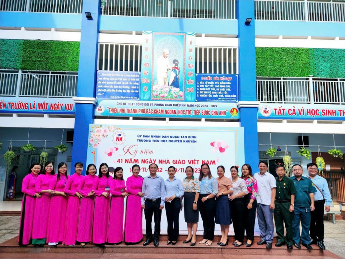 Ảnh đại diện